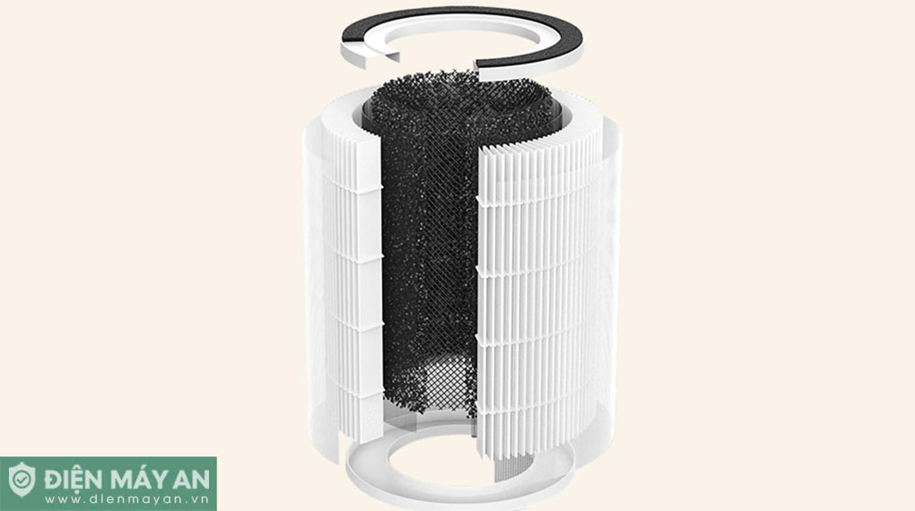 Máy lọc không khí Lumias Bulma Pro